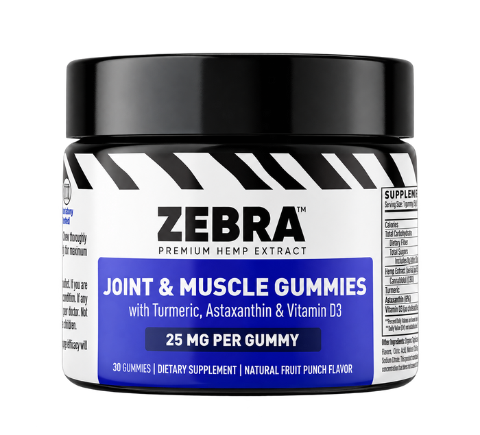 Joint & Muscle Gummies