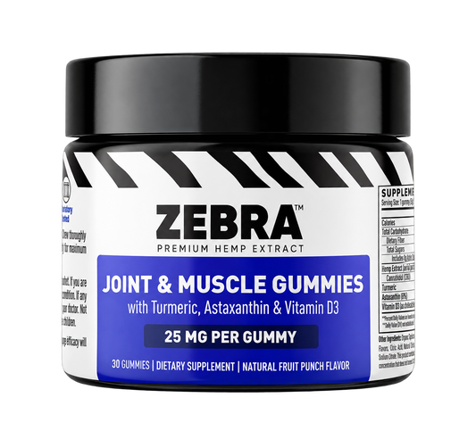 Joint & Muscle Gummies