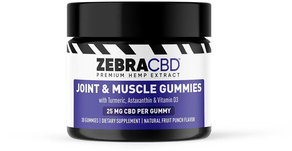 Joint & Muscle Gummies